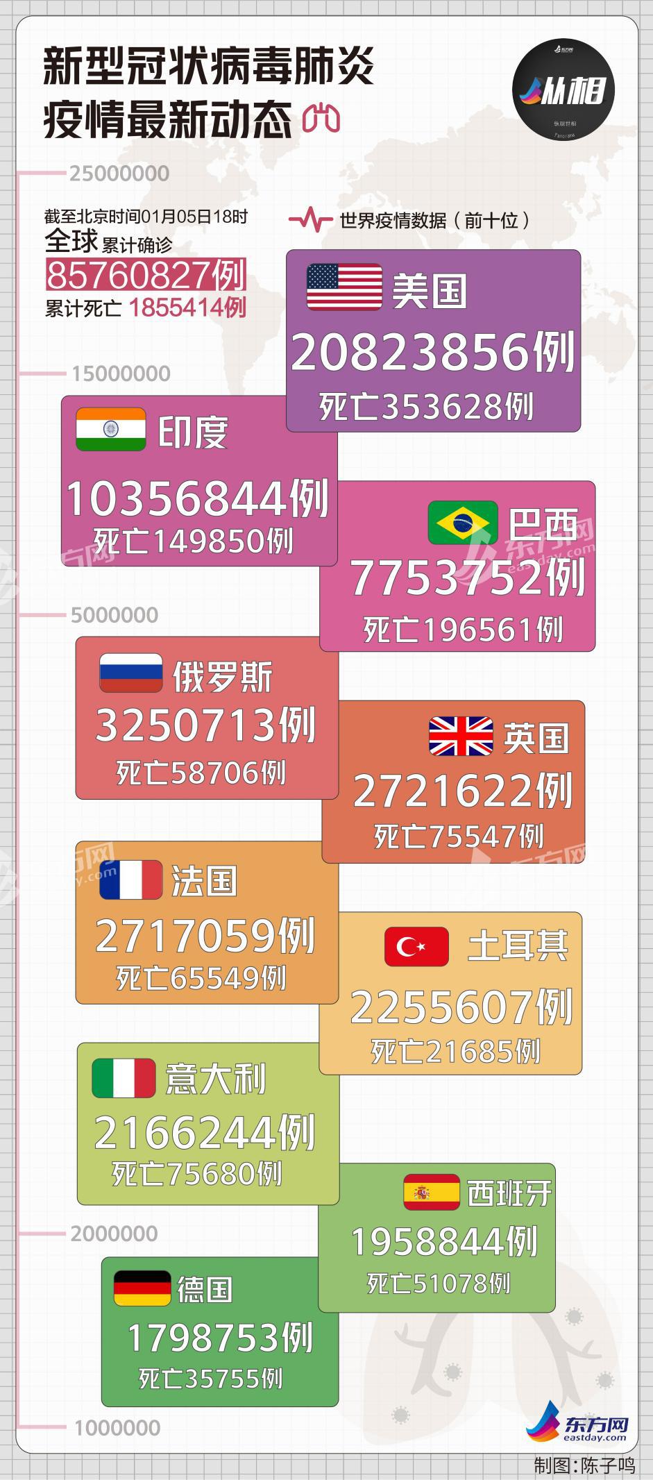 辽宁省疫情最新动态，今日新增病例详解