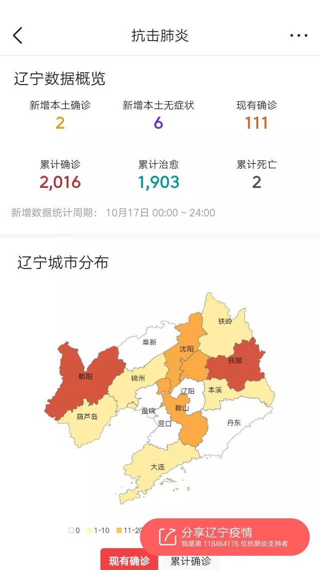 辽宁省今日疫情最新情况概述