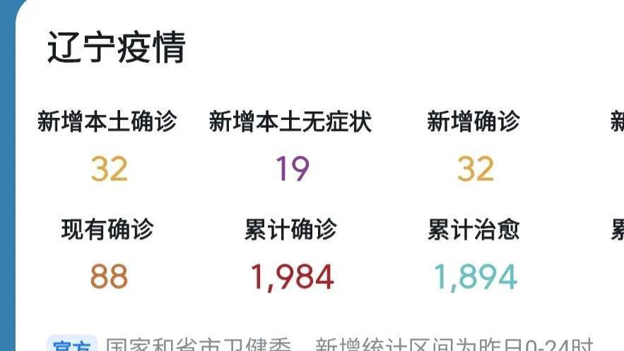 辽宁省今日疫情最新情况概述