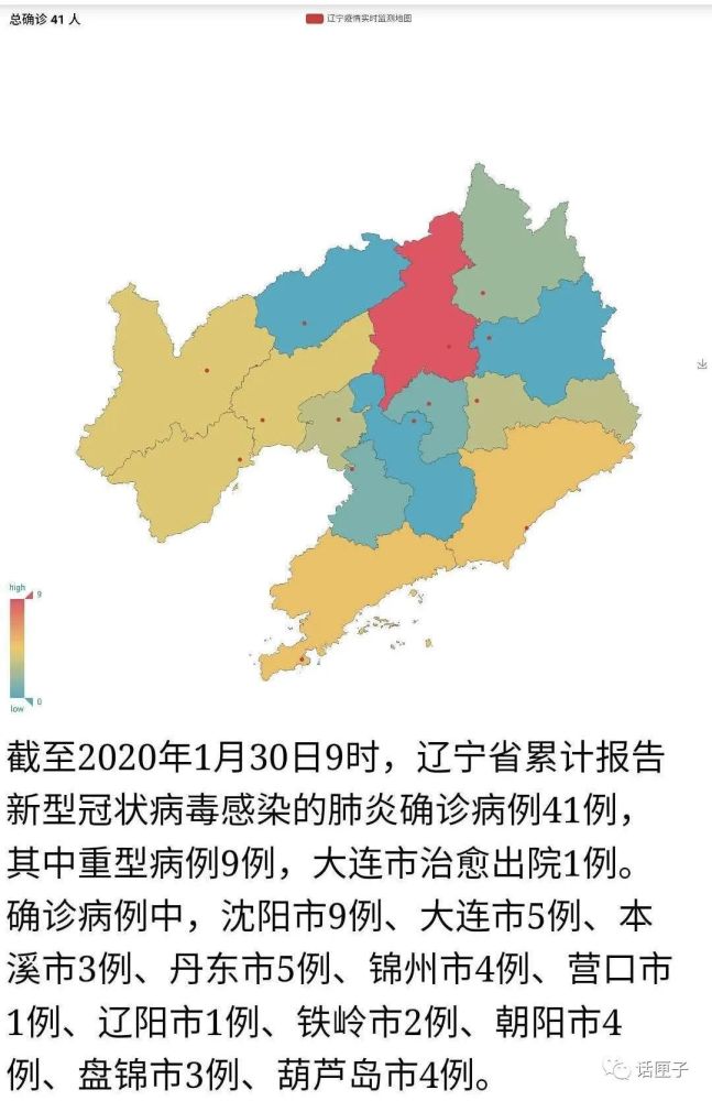 辽宁省疫情最新情况分析报告