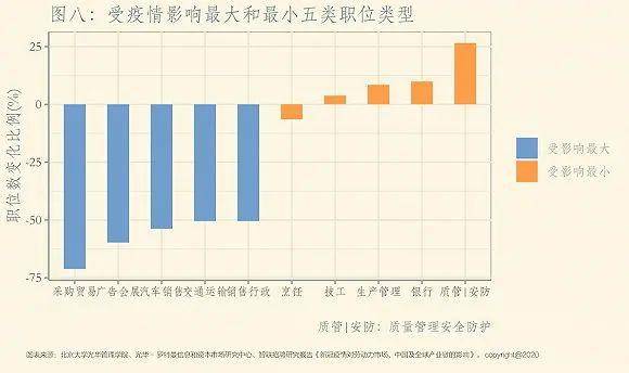 辽宁省新冠疫情最新数据分析报告发布
