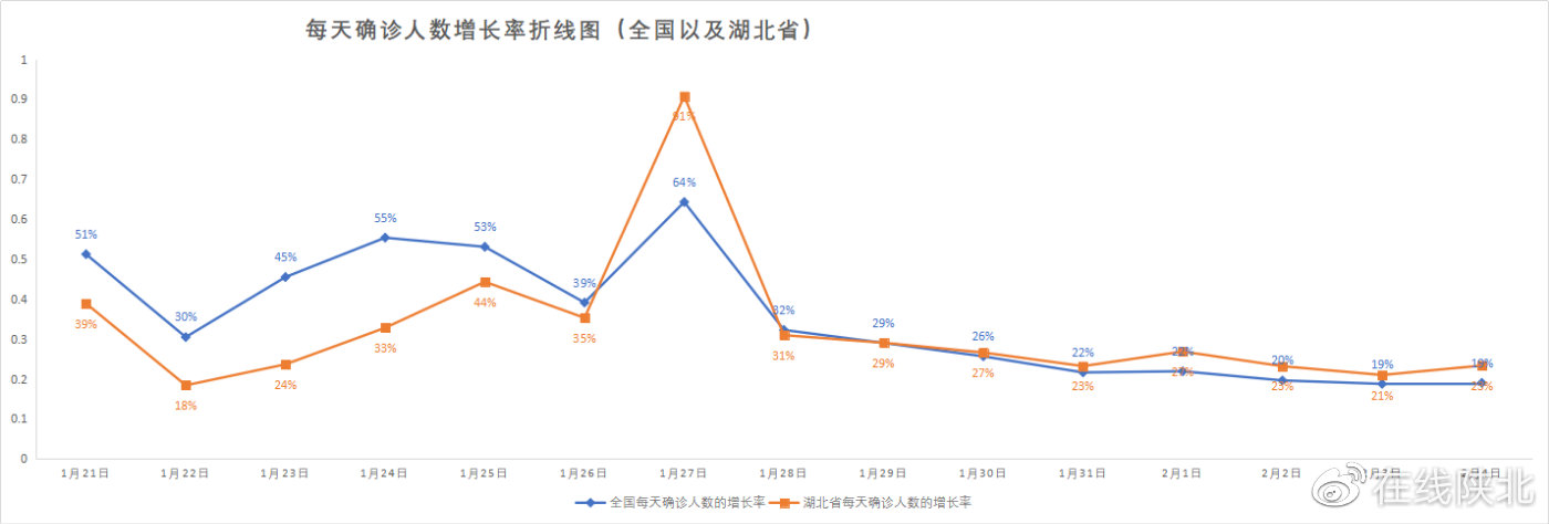 沈阳1月24日新型肺炎感染人数及影响分析