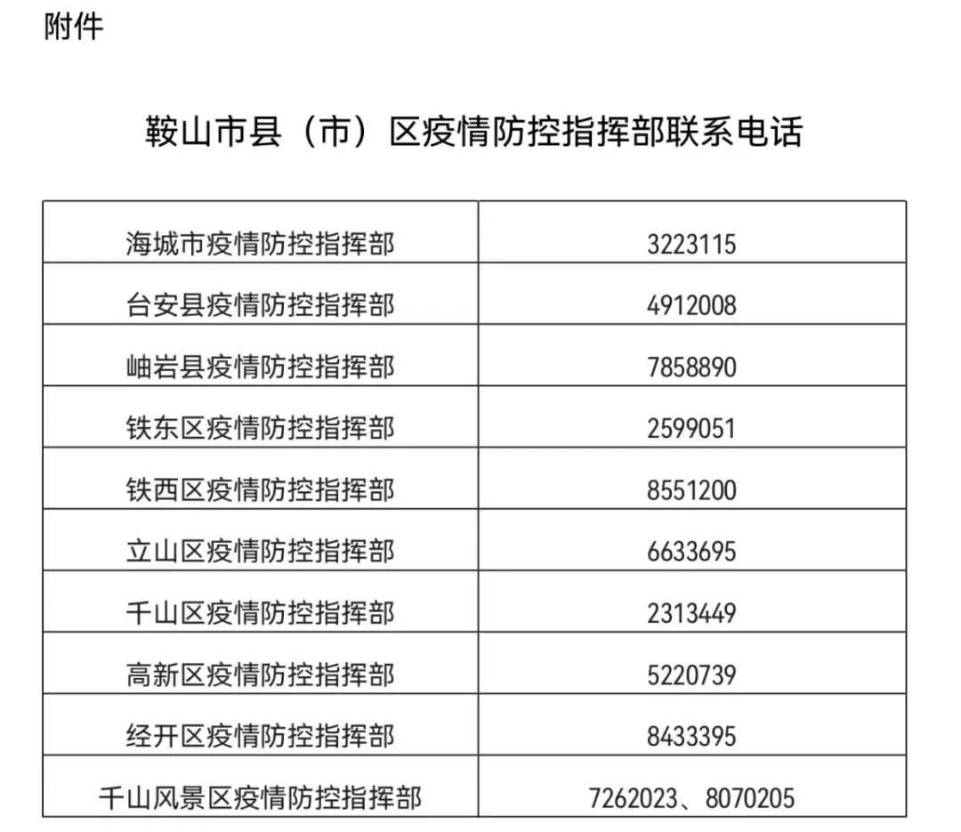 辽宁省疫情防控最新通知，筑牢防线保障群众健康安全