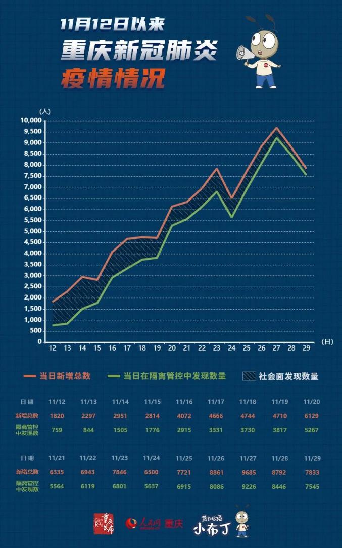沈阳疫情加剧，挑战与应对策略