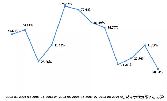 沈阳疫情的挑战与应对，2020年回顾与前瞻展望