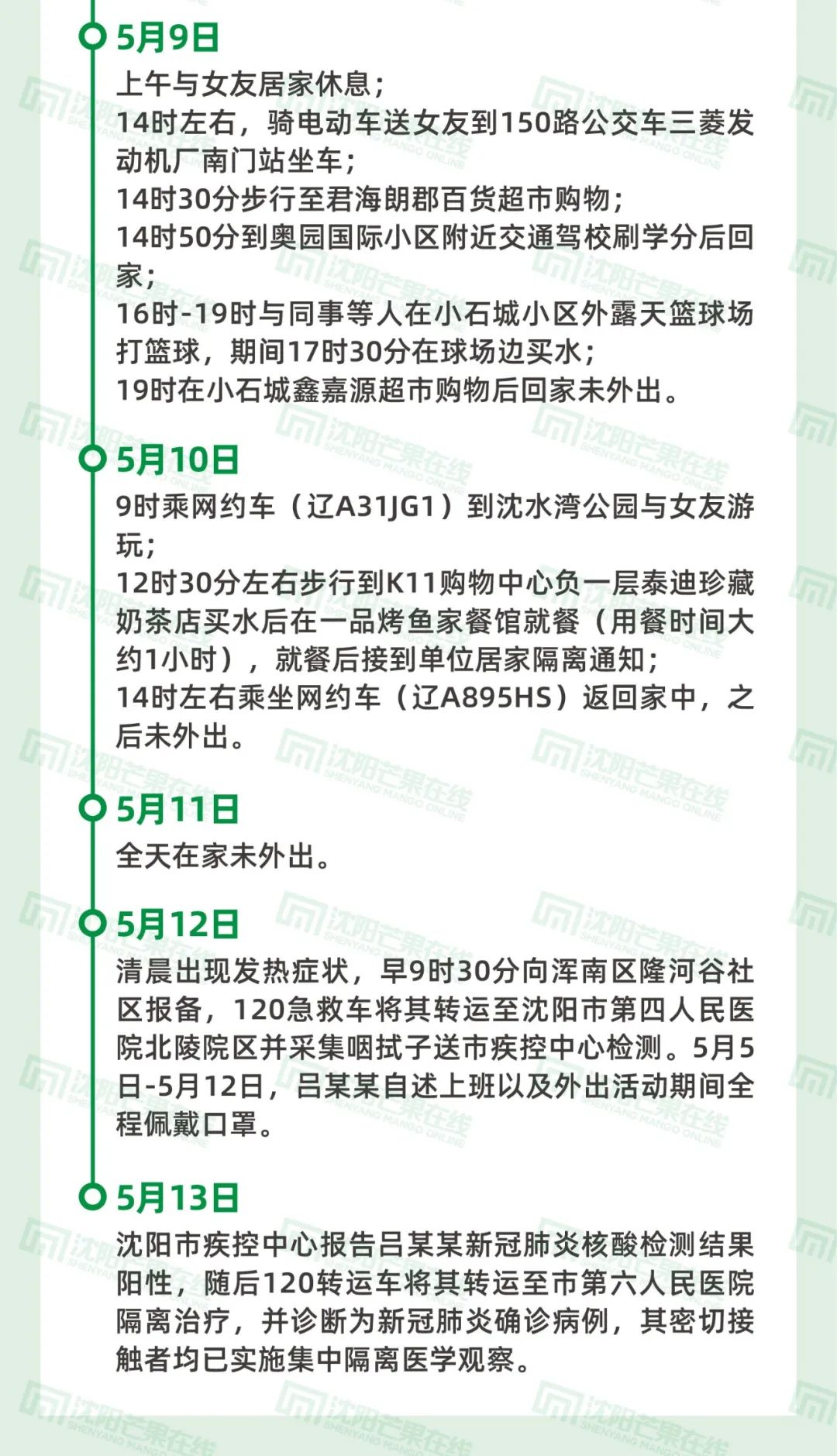 沈阳新增境外输入病例行程轨迹解析