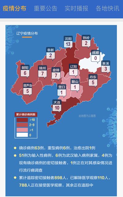 辽宁省疫情防控最新公告解读与分析