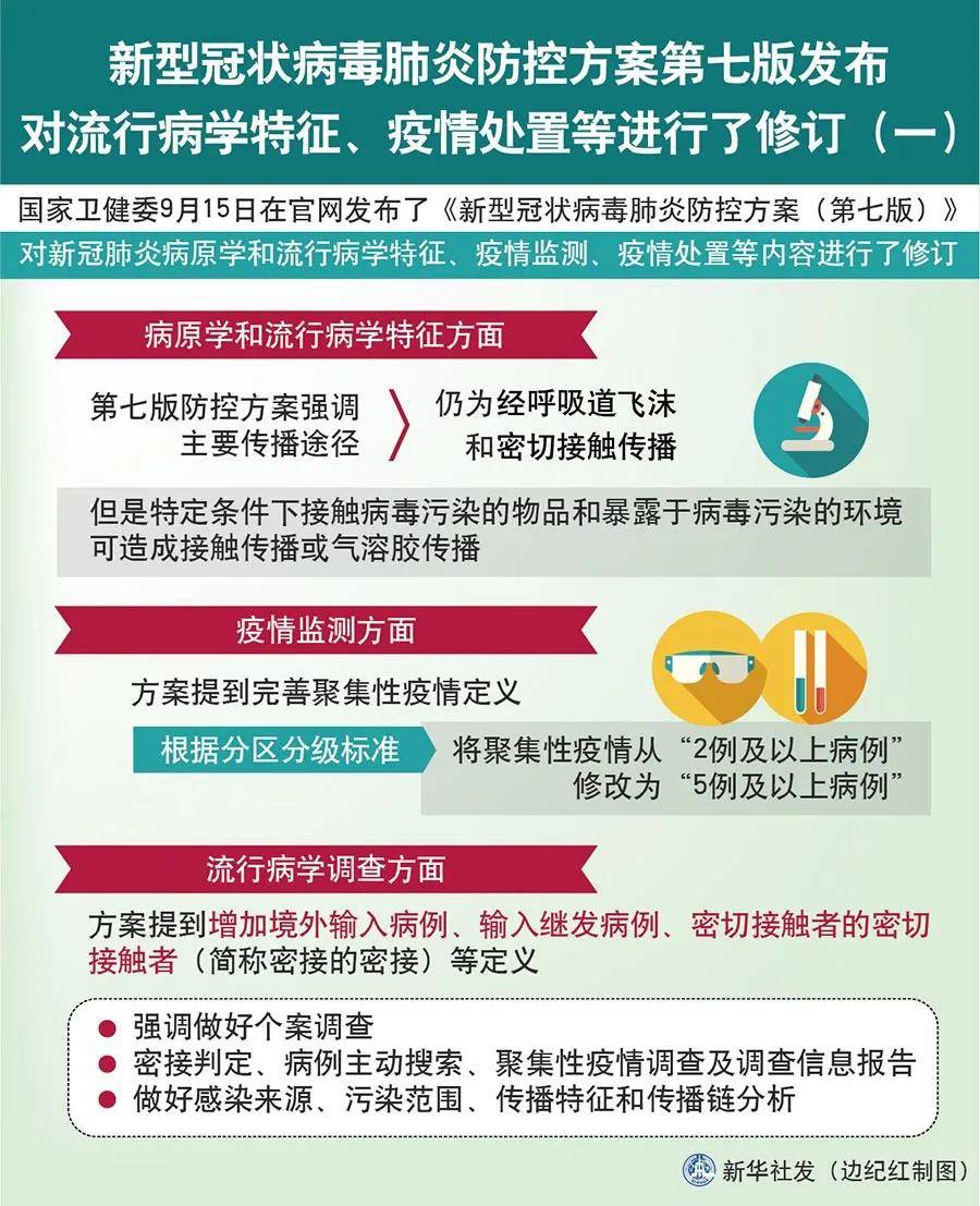 沈阳最新输入病例，疫情防控下的城市应对策略