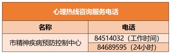 辽宁省疫情控制中心电话，连接健康与安全的桥梁热线