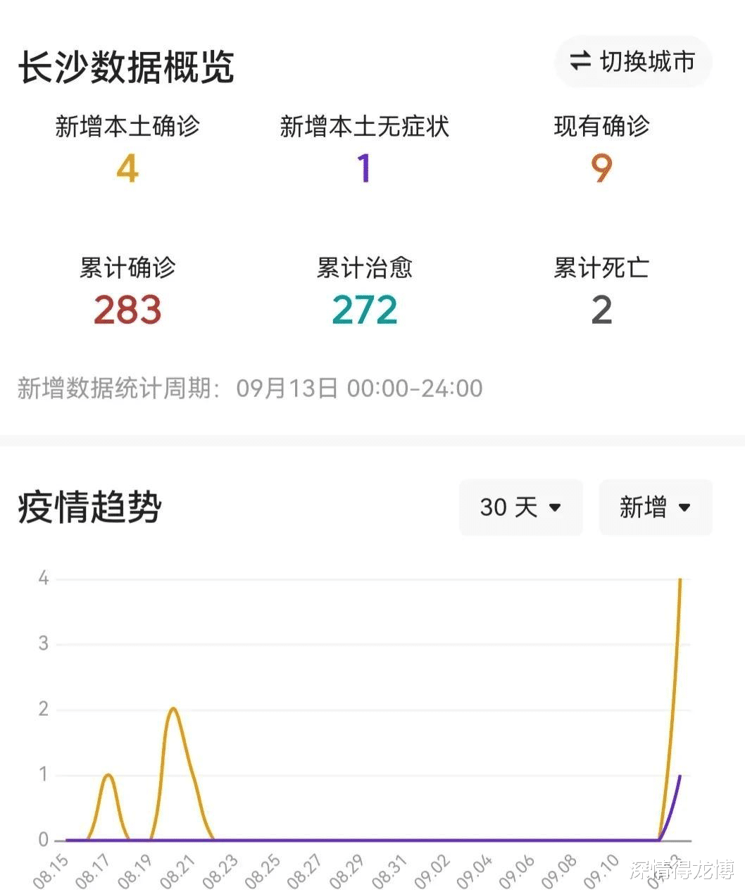 辽宁与长沙疫情防控最新动态