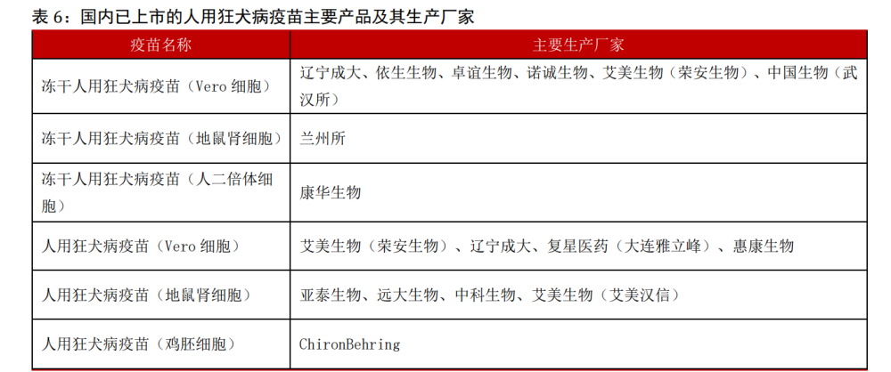 辽宁省疫木解除时间及解除情况详解