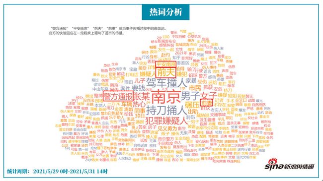 沈阳视角下的南京疫情深度观察