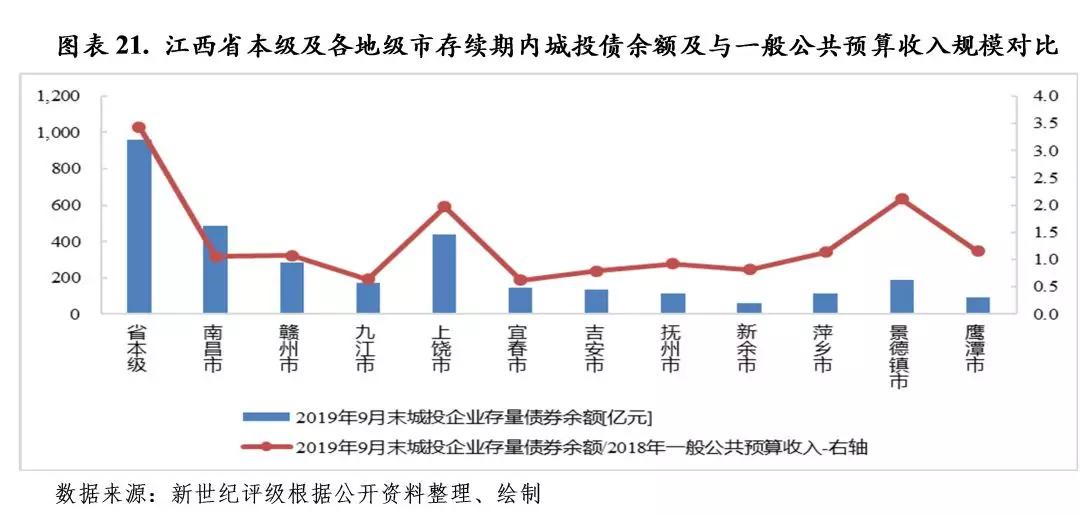 江西省疫情房租减免政策实施及其影响分析