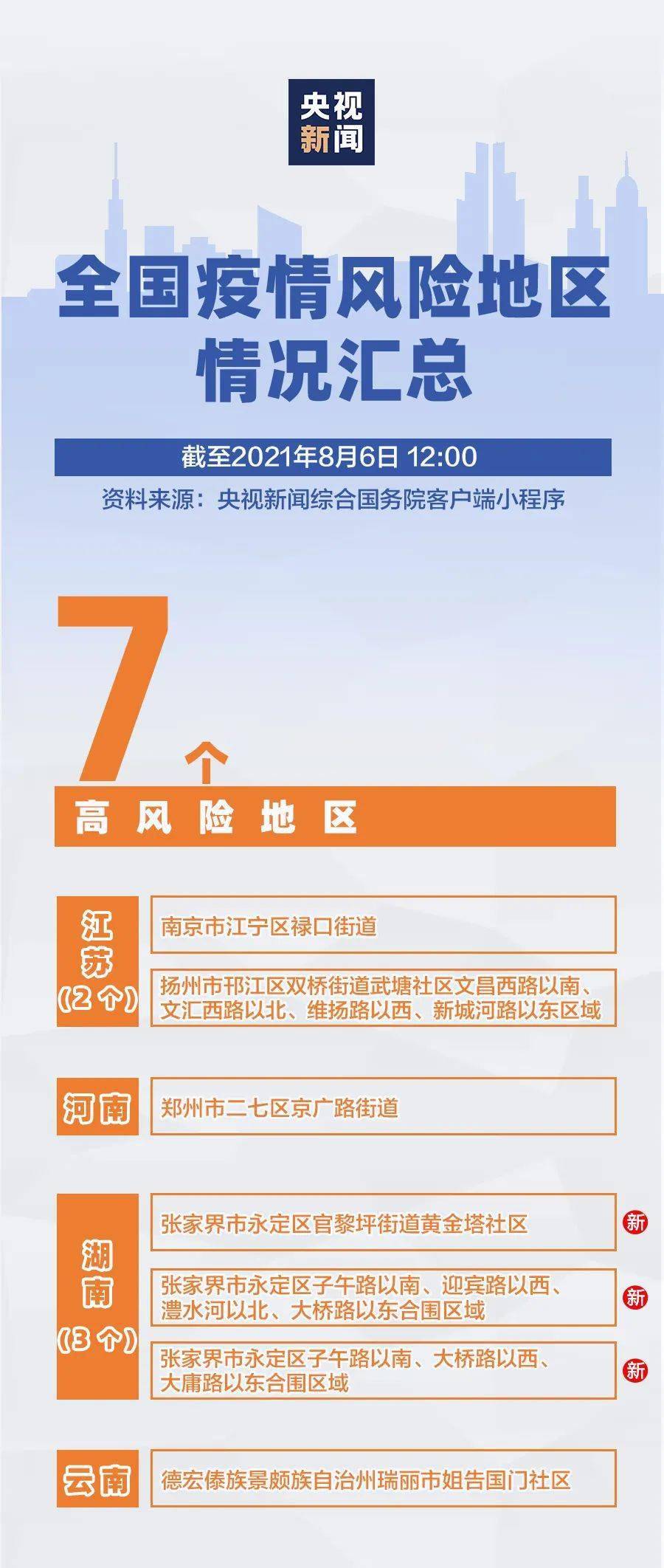 江西省疫情减免文件深度解读