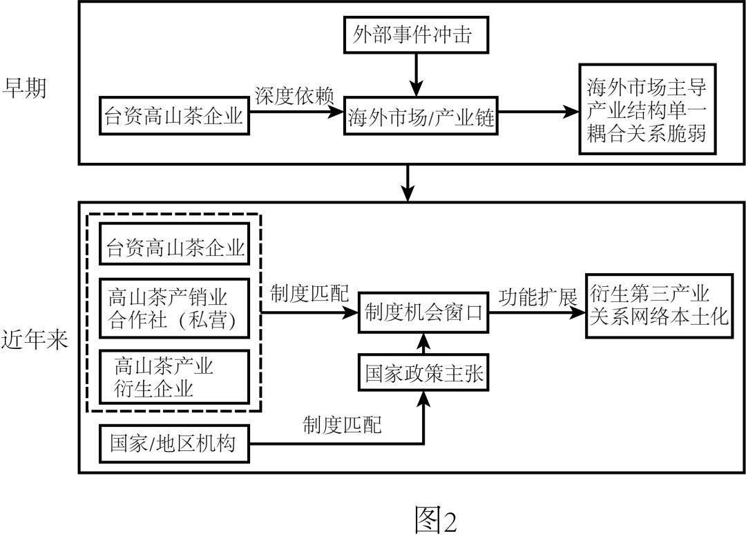 江西省铝业的地理位置与产业影响力概览