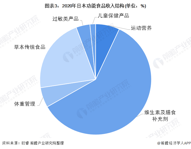 江西省疫情状况分析，是否列为重灾区？