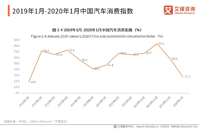 江西省疫情状况分析，是否列为重灾区？