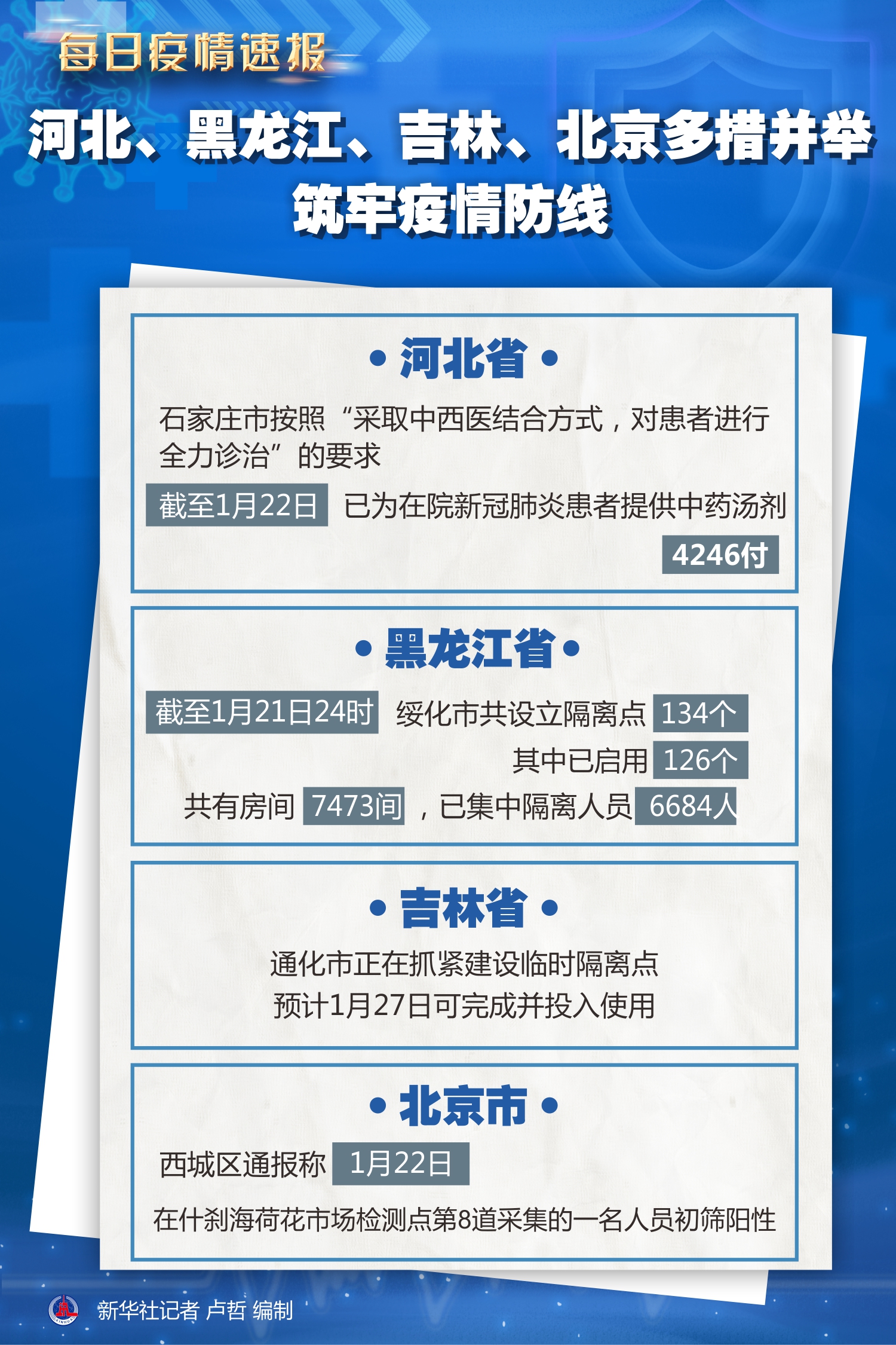 江西与北京携手防疫，共筑健康防线新政策发布