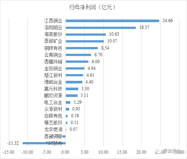 江西省疫情现状分析与应对策略