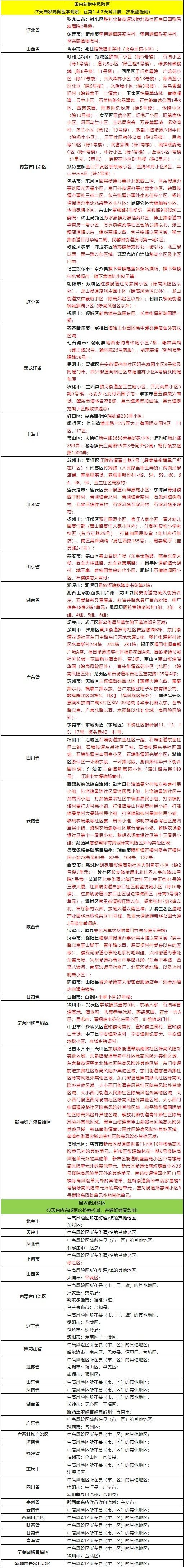 江西省最新疫情政策及其影响分析
