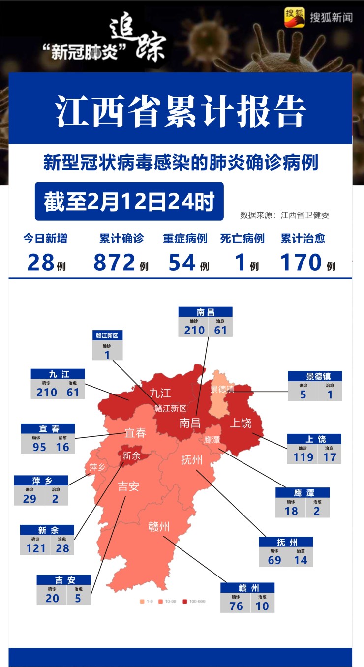 江西省最新疫情概况