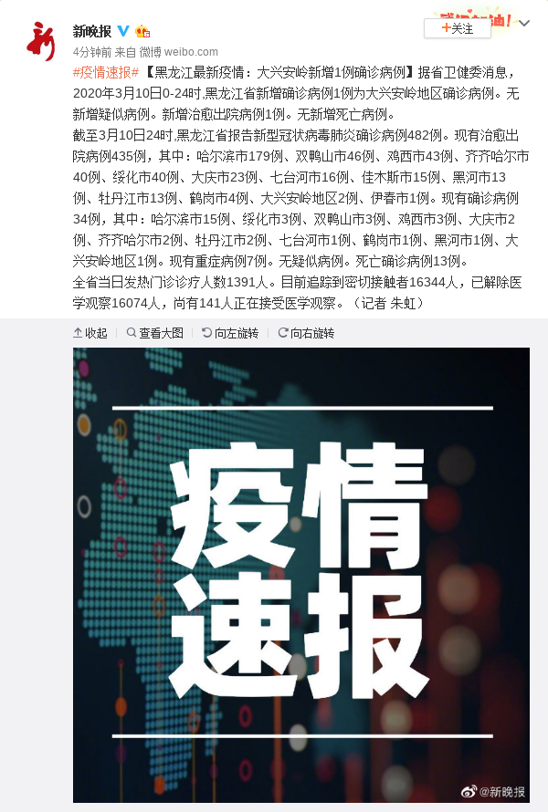 黑龙江省疫情最新简报