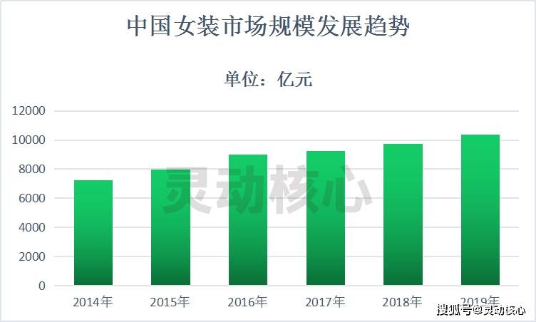 黑龙江省疫情深度解析报告