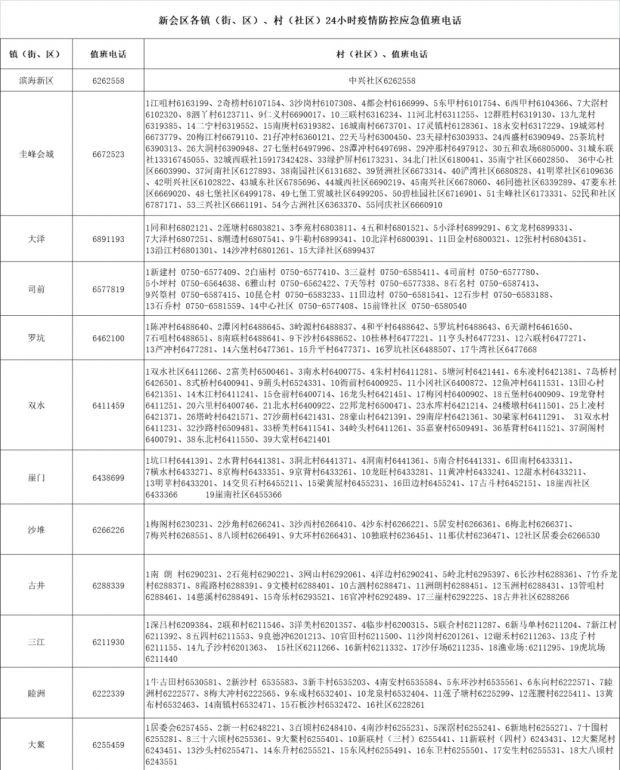 江西省最新疫情指挥通告，全面强化防控措施，保障人民生命安全