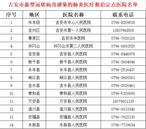 江西省吉安市疫情防控，坚定步伐与人民的力量共筑防线