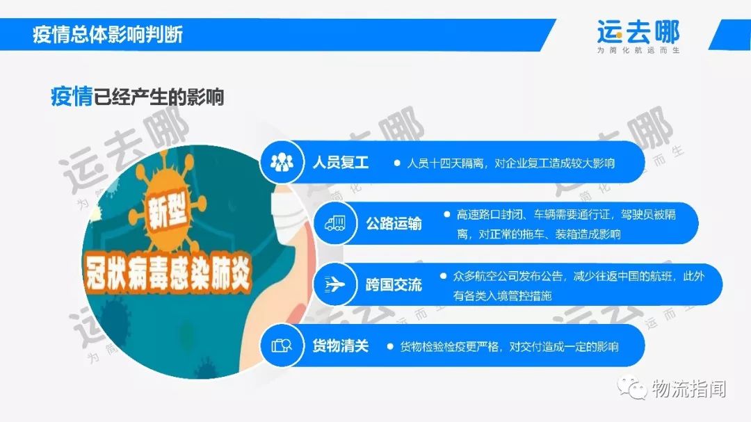 吉林省疫情深度解析报告