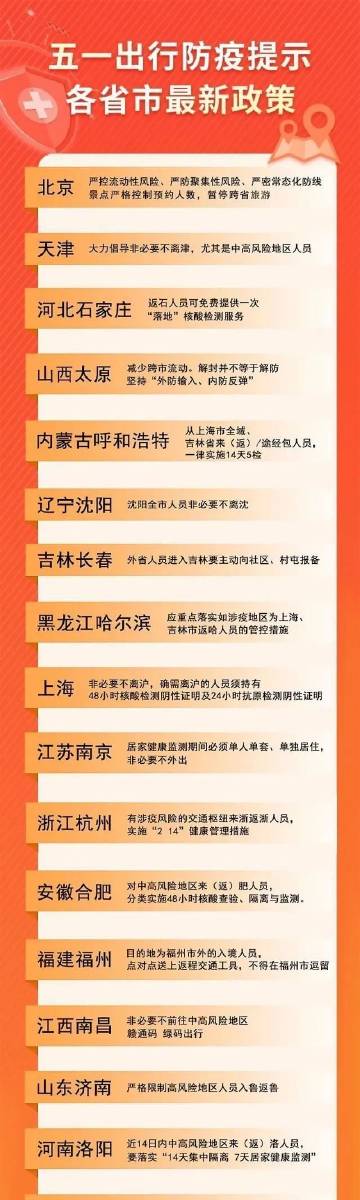 江西省疫情防控政策，坚决打赢疫情防控阻击战胜利之战