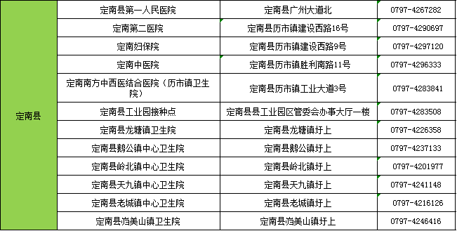 江西省新冠疫情防控指挥部关键角色与策略概述