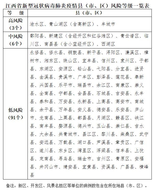 江西省新型肺炎最新消息全面解读与动态分析