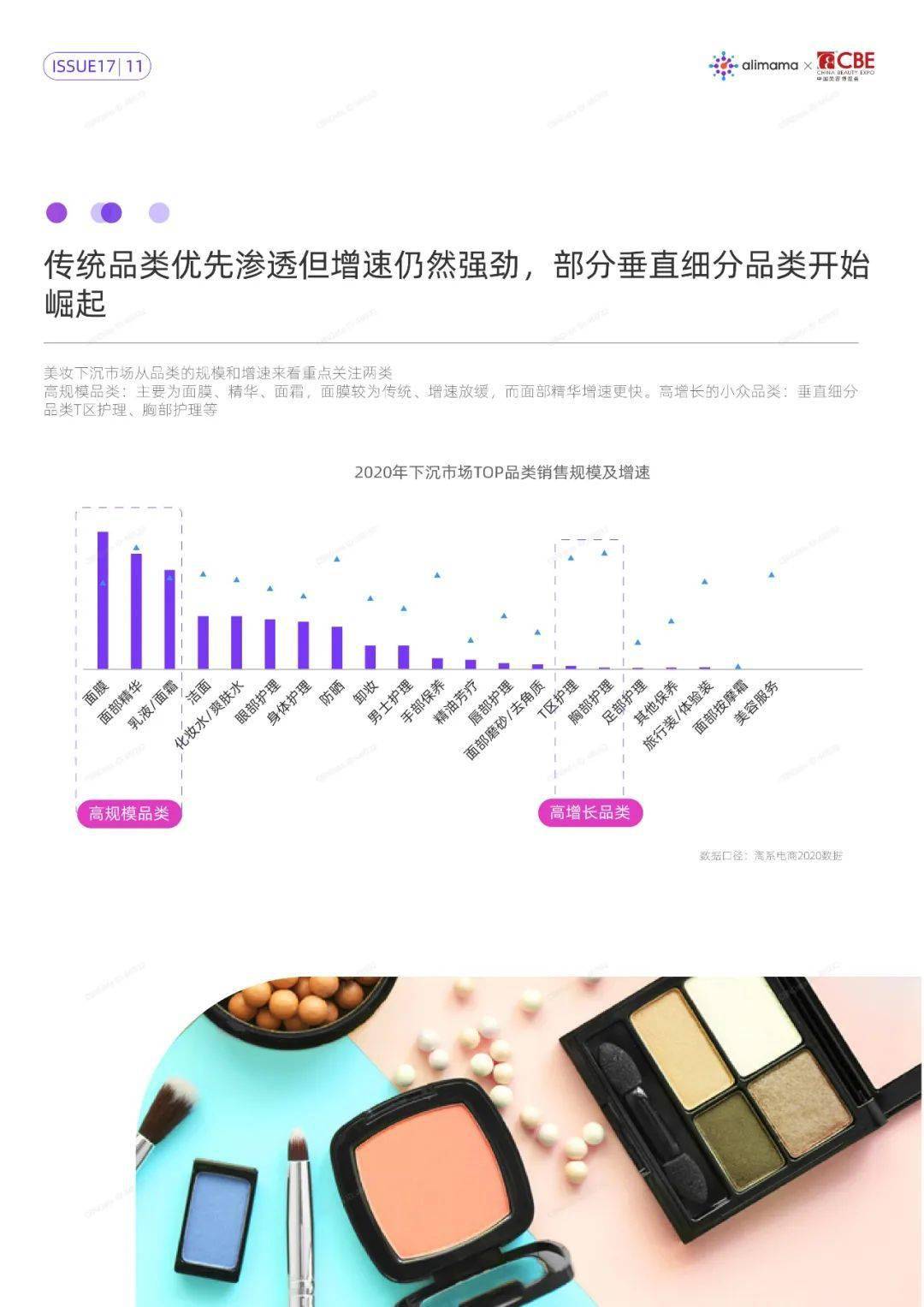 疫情背景下江西省与太原市的最新态势分析