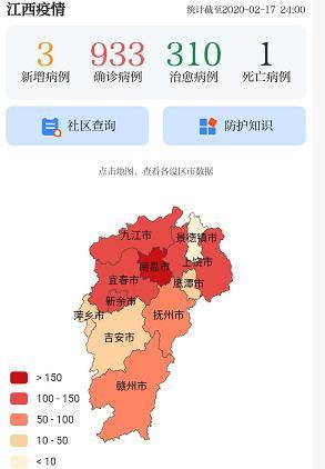 疫情下江西省与沈阳市最新形势分析