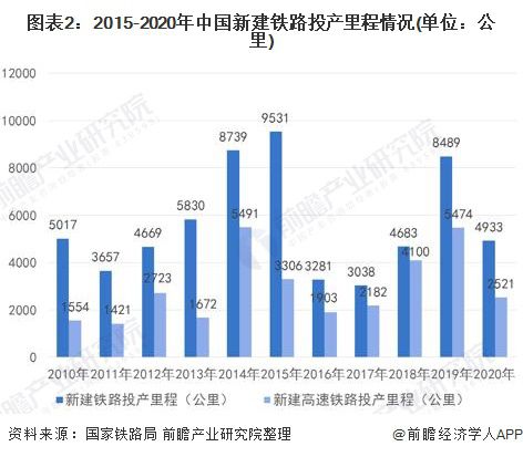 哈尔滨黑龙江疫情现状及其社会影响分析