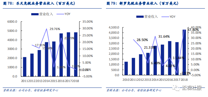 吉林长春疫情深度剖析