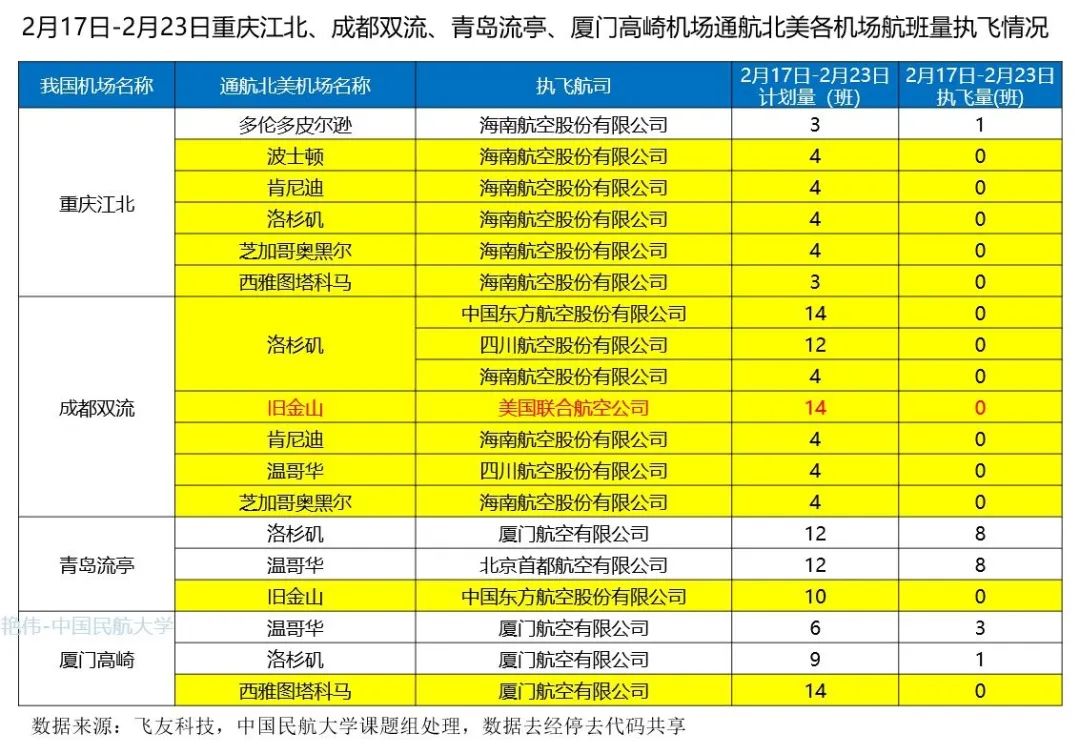 疫情背景下江西与长沙最新动态更新