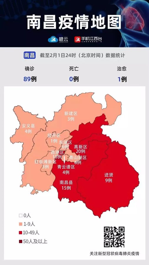 江西疫情现状，南昌是否存在疫情？
