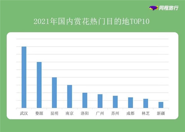 云南昆明疫情最新数据报告发布