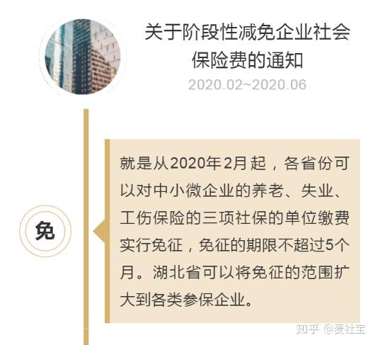 江西省疫情期间免租政策解读
