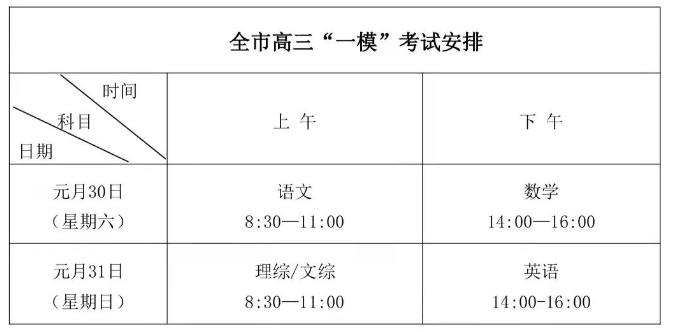 江西省疫情期间免租政策解读