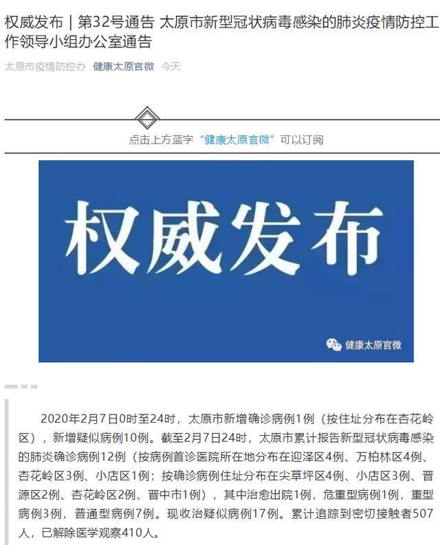 江西疫情通告与太原最新动态更新