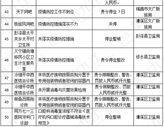 江西省疫情防控指挥部最新规定，筑牢防线，科学防控策略实施