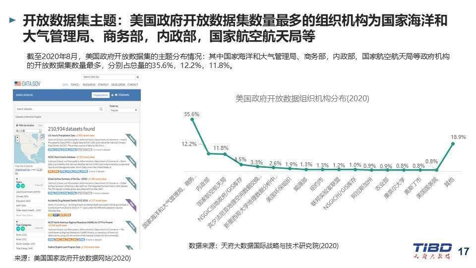 江西省疫情最新数据分析报告发布