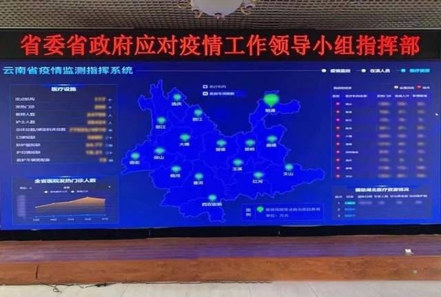 江西省疫情防控指挥中心的战略定位与实践探索