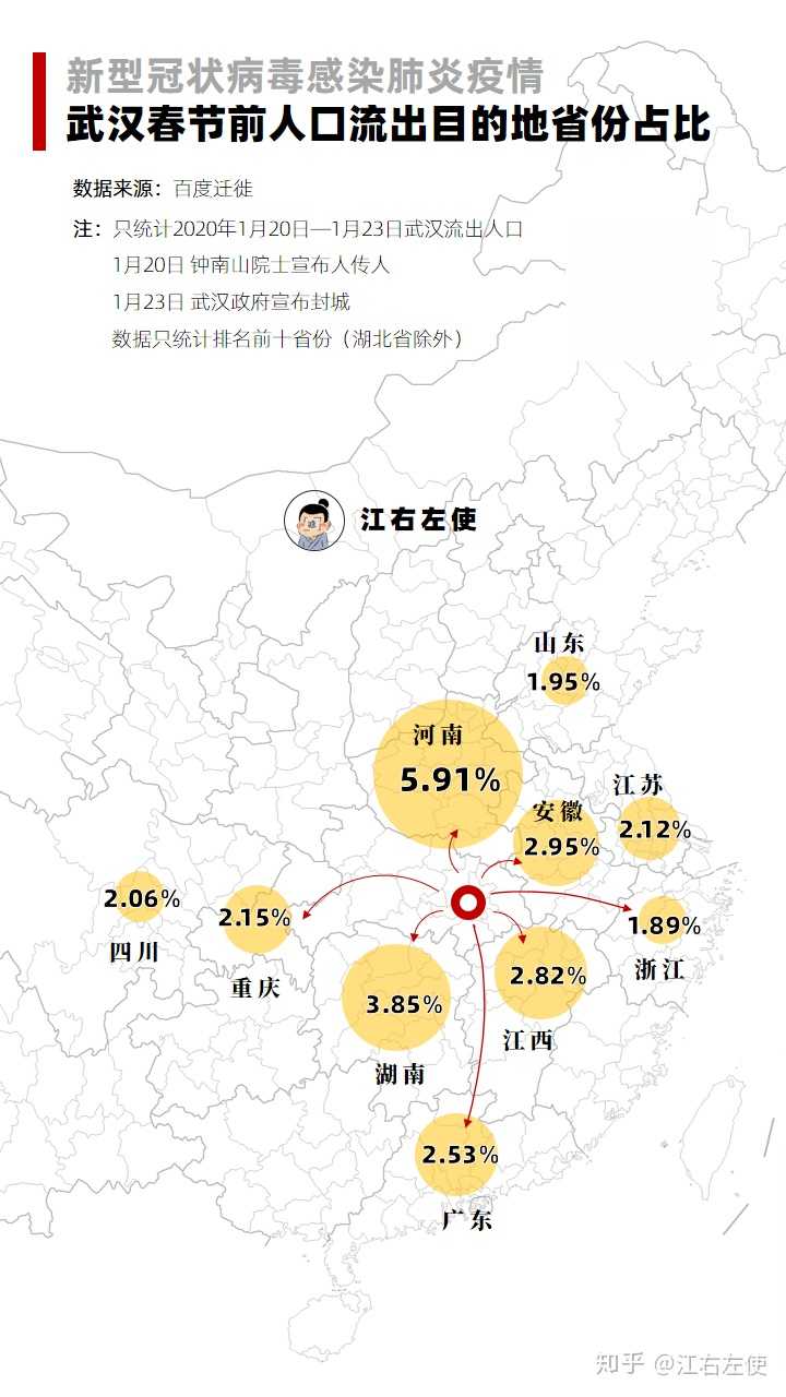 江西省疫情现状分析与应对策略探讨