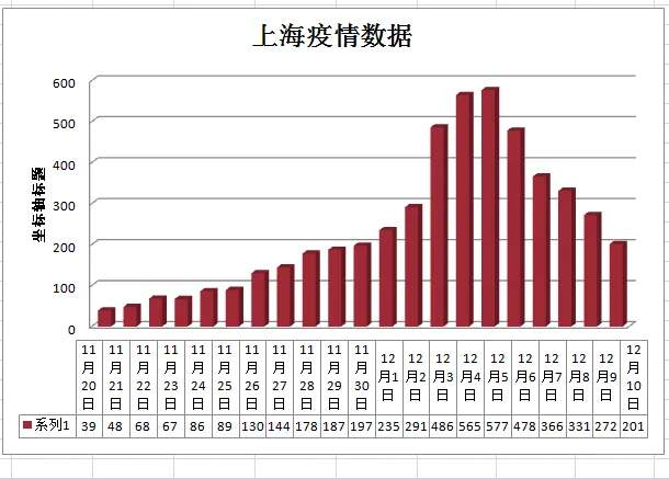 上海疫情应对挑战，1月24日的挑战与应对分析