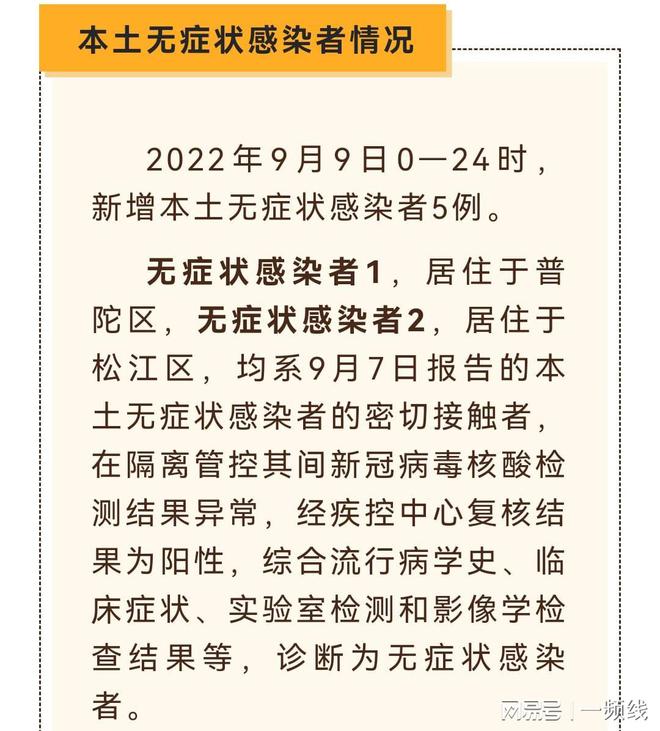 上海疫情新增病例，城市面临的挑战及应对策略
