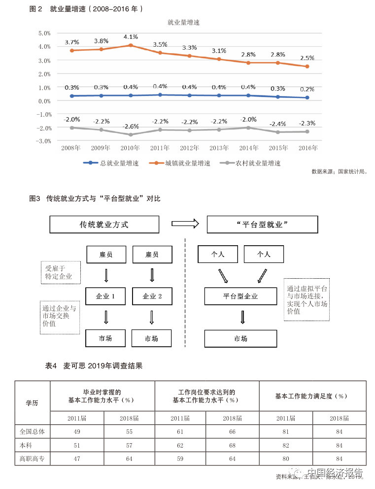 上海与天津疫情源头探究，挑战与应对策略